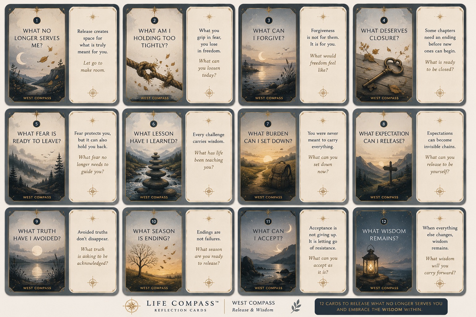 Life Compass West illustration